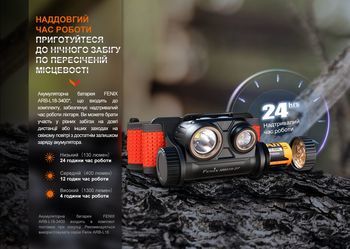 Фото Ліхтар налобний для бігу Fenix HM65R-DT, фіолетовий