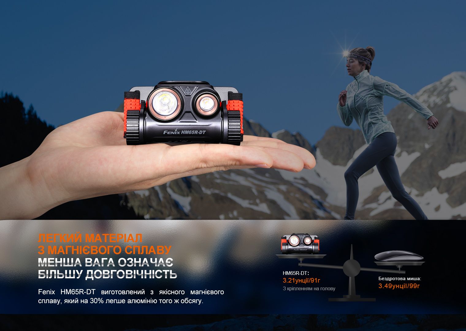 Ліхтар налобний для бігу Fenix HM65R-DT, фіолетовий - фото 22