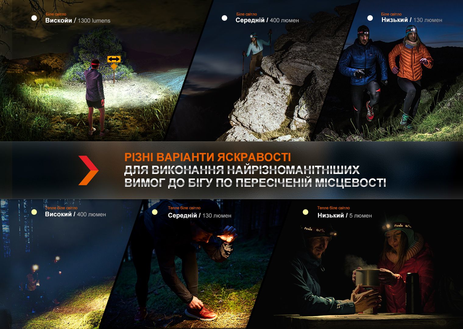 Ліхтар налобний для бігу Fenix HM65R-DT, фіолетовий - фото 16