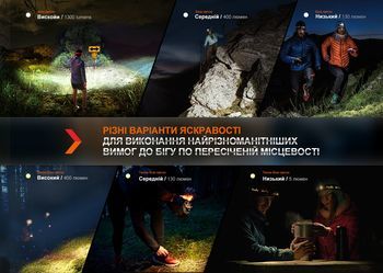 Фото Ліхтар налобний для бігу Fenix HM65R-DT, фіолетовий