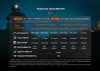 Ліхтар налобний для бігу Fenix HM65R-DT, фіолетовий - фото 13