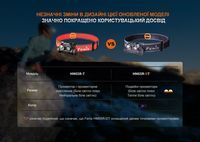 Ліхтар налобний для бігу Fenix HM65R-DT, фіолетовий - фото 14