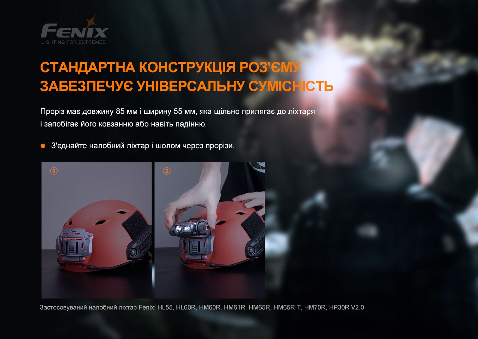 Кріплення на шолом для налобних ліхтарів Fenix ALG-04 - фото 7