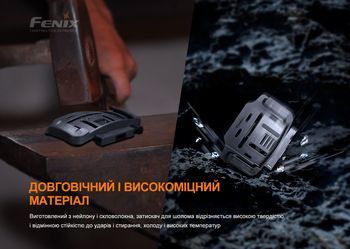 Фото Кріплення на шолом для налобних ліхтарів Fenix ALG-04