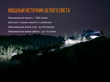 Фото Ліхтар ручний Fenix TK25 Red