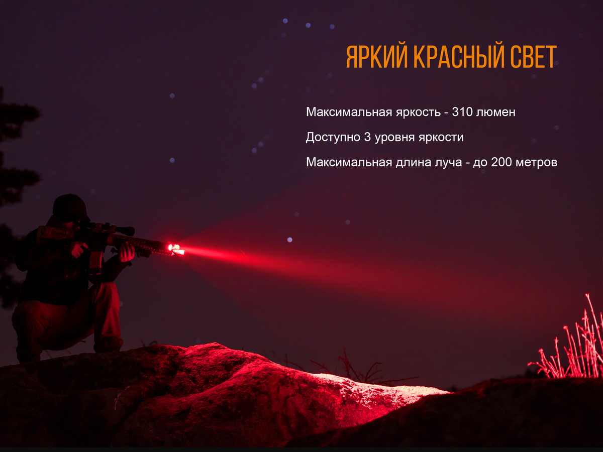 Ліхтар ручний Fenix TK25 Red - фото 14