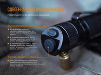Ліхтар ручний Fenix TK25 Red - фото 12