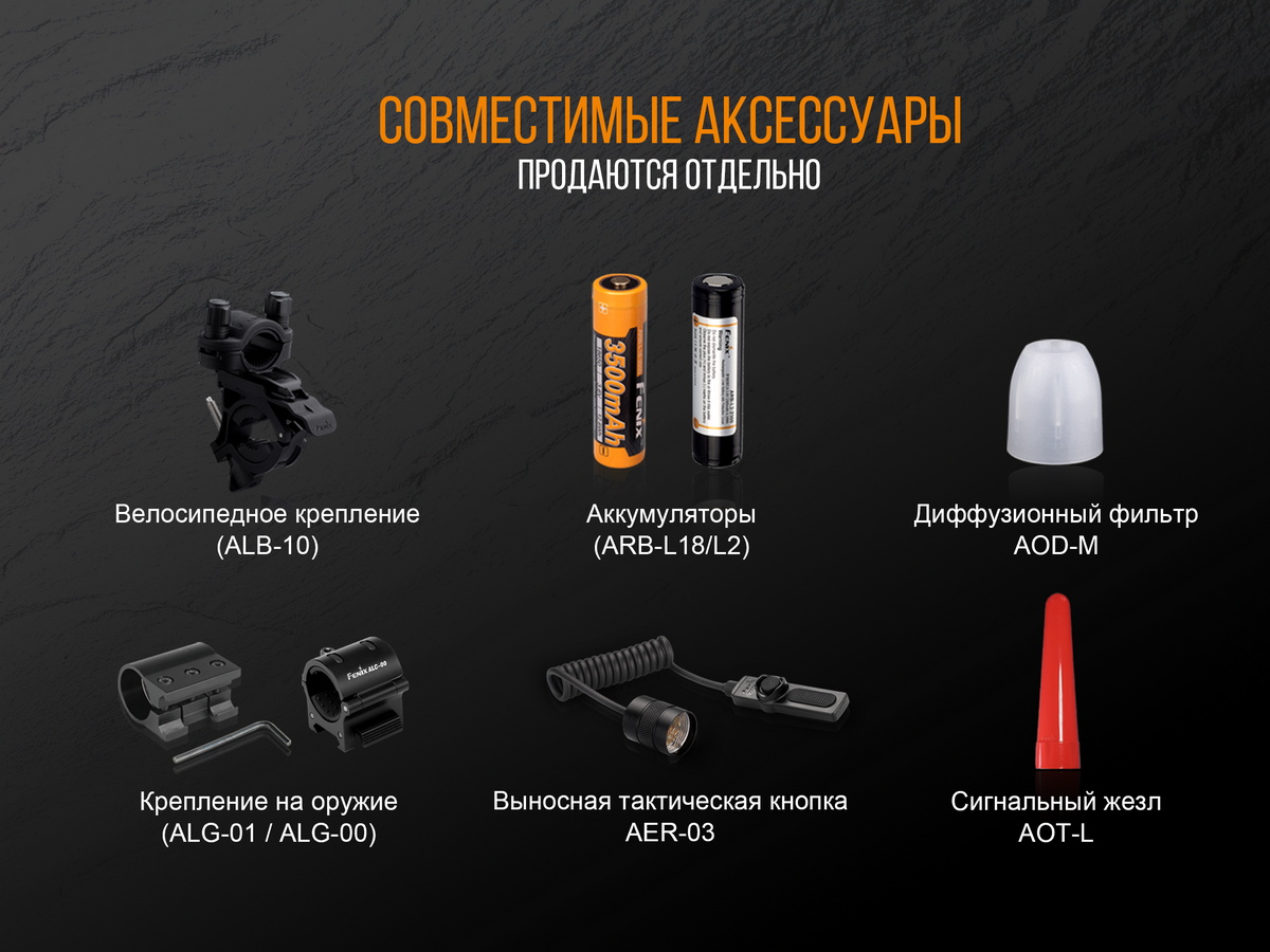 Ліхтар ручний Fenix TK25 Red - фото 10