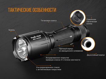 Фото Ліхтар ручний Fenix TK25 Red