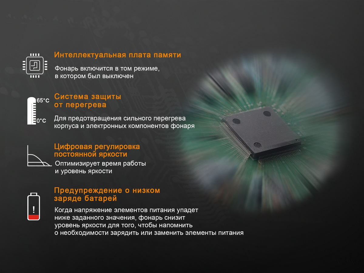 Ліхтар ручний Fenix TK25 Red - фото 7