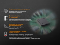 Ліхтар ручний Fenix TK25 Red - фото 7