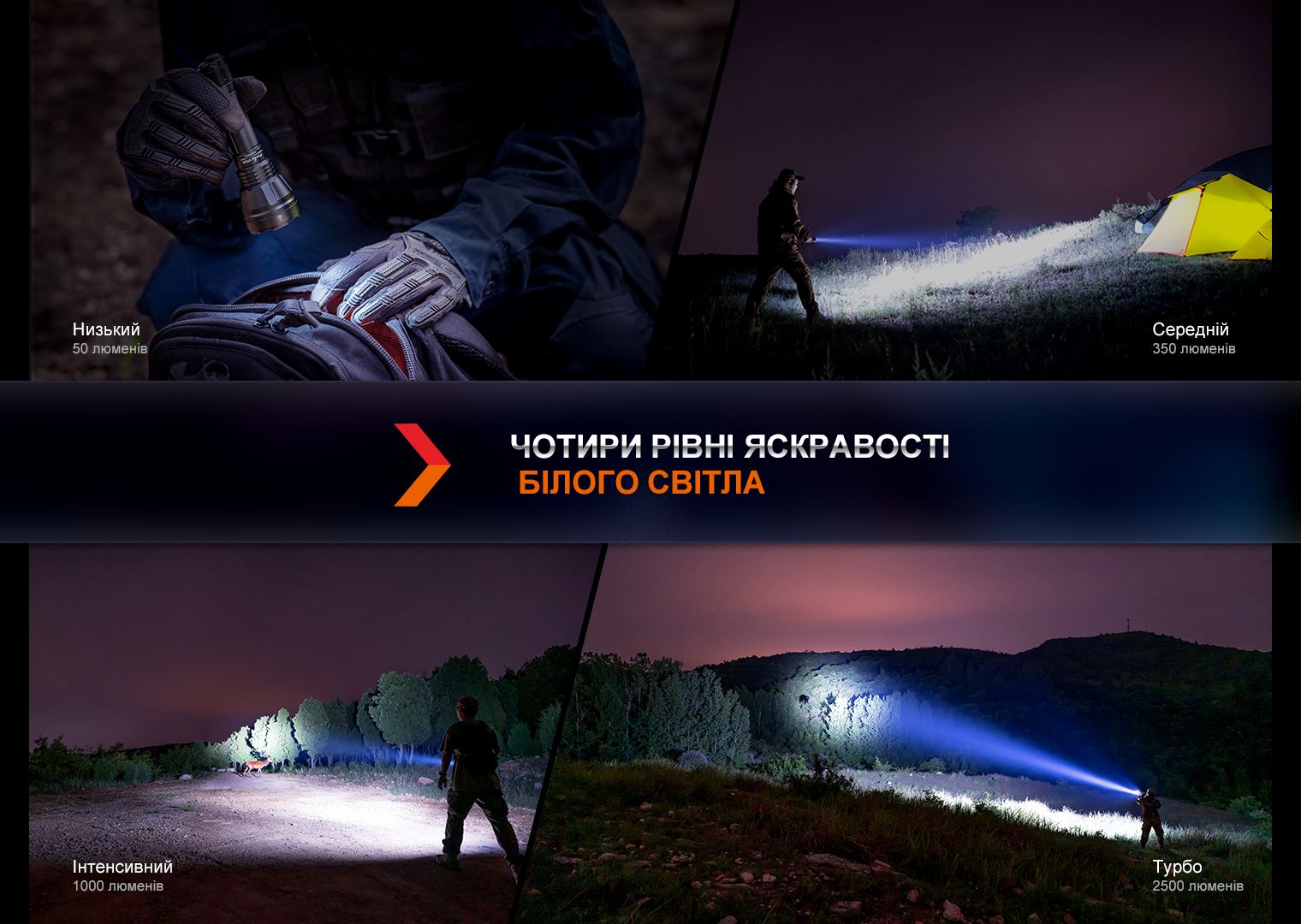 Ліхтар ручний Fenix HT32 - фото 17