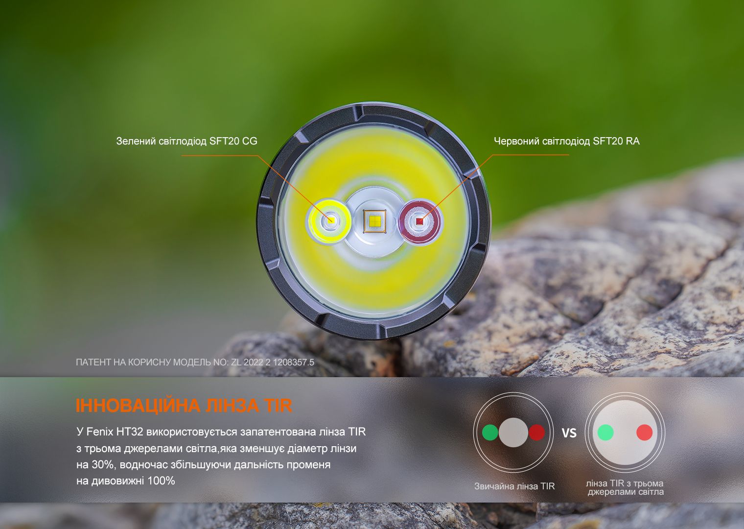 Ліхтар ручний Fenix HT32 - фото 19