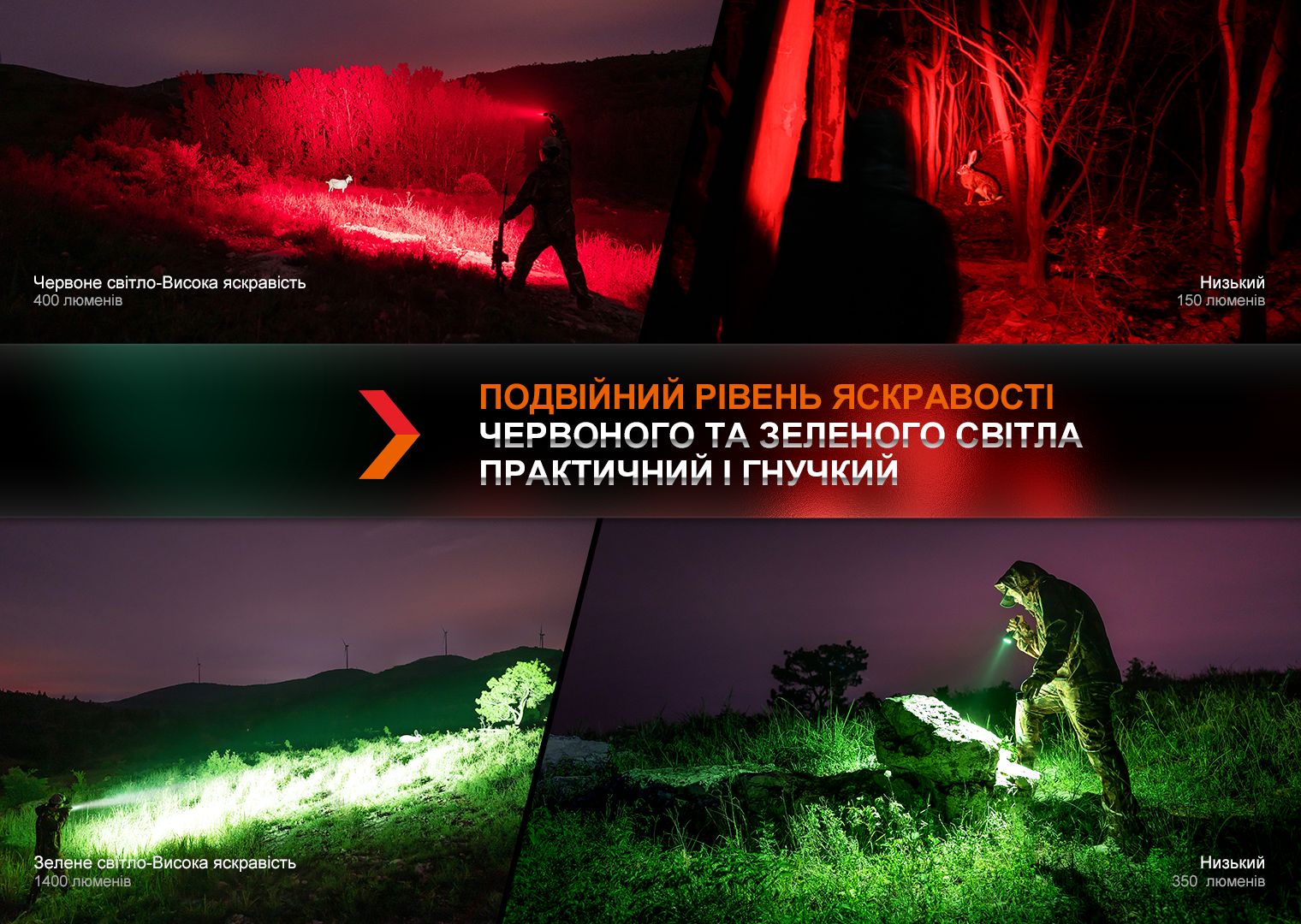 Ліхтар ручний Fenix HT32 - фото 10