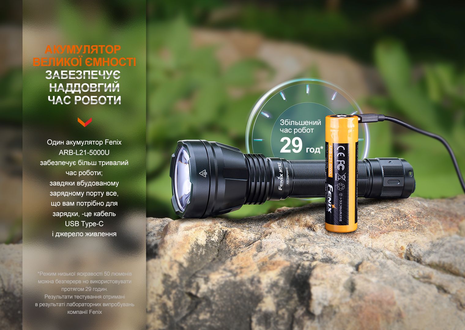 Ліхтар ручний Fenix HT32 - фото 3