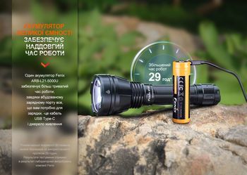 Фото Ліхтар ручний Fenix HT32