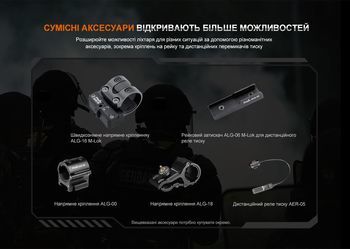 Фото Ліхтар ручний Fenix HT32