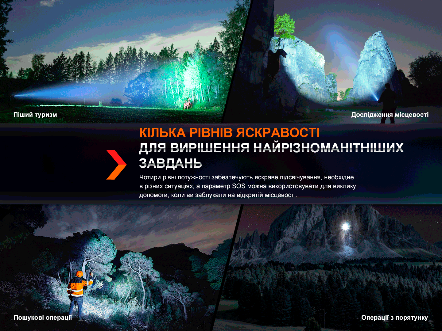 Далекобійний ліхтар Fenix HT18R - фото 18