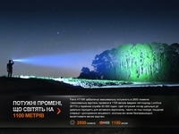 Далекобійний ліхтар Fenix HT18R - фото 10