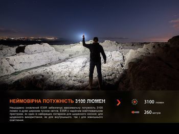 Фото Ліхтар ручний Fenix E35R
