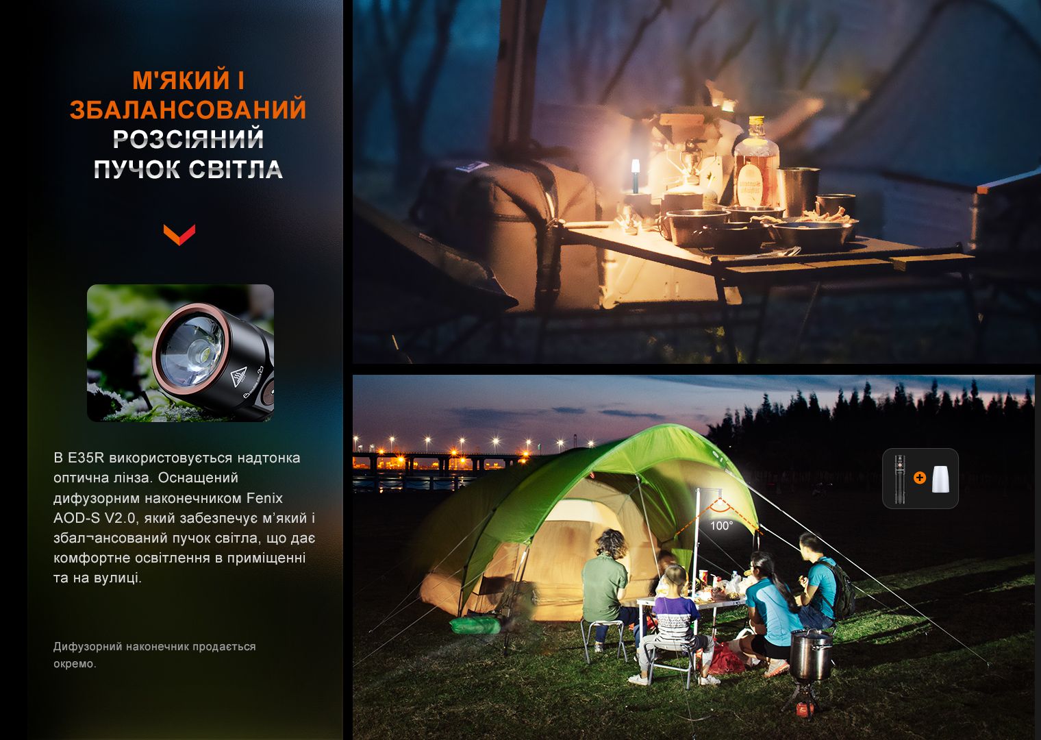 Ліхтар ручний Fenix E35R - фото 15