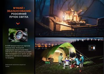 Фото Ліхтар ручний Fenix E35R