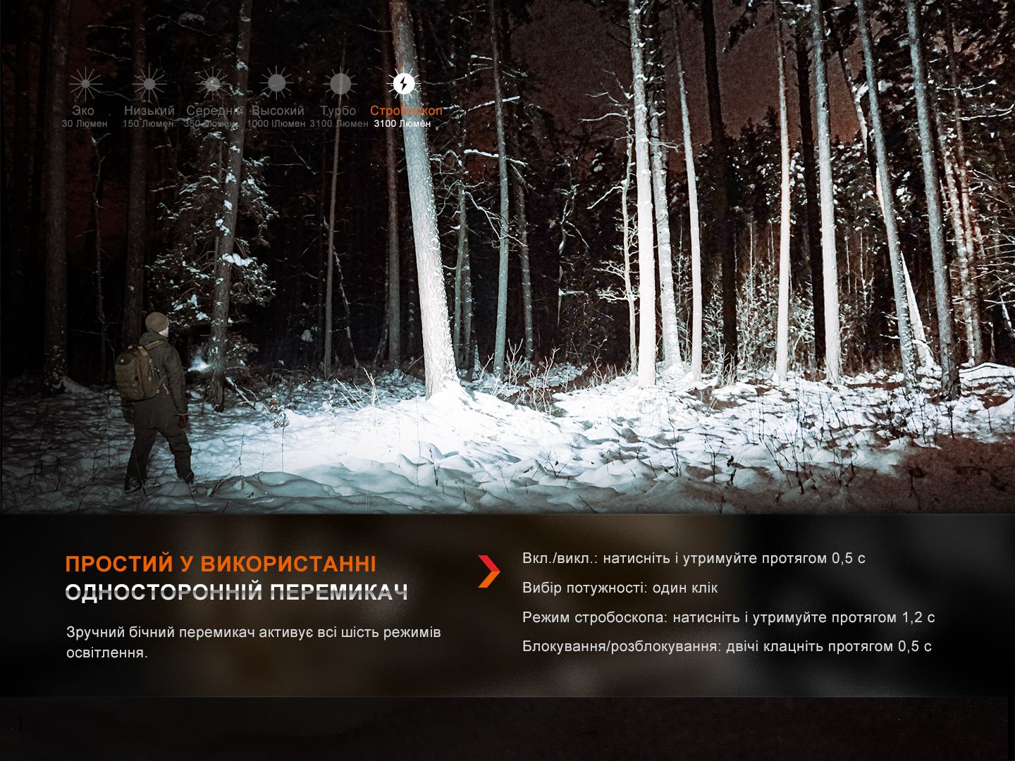 Ліхтар ручний Fenix E35R - фото 6