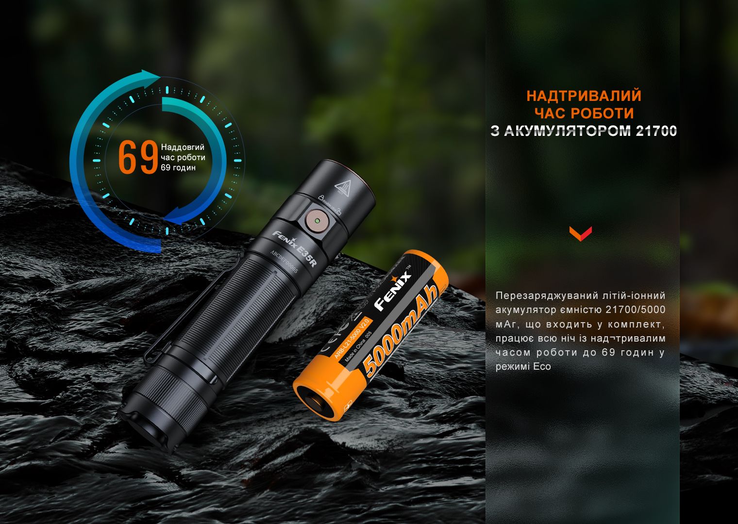 Ліхтар ручний Fenix E35R - фото 8