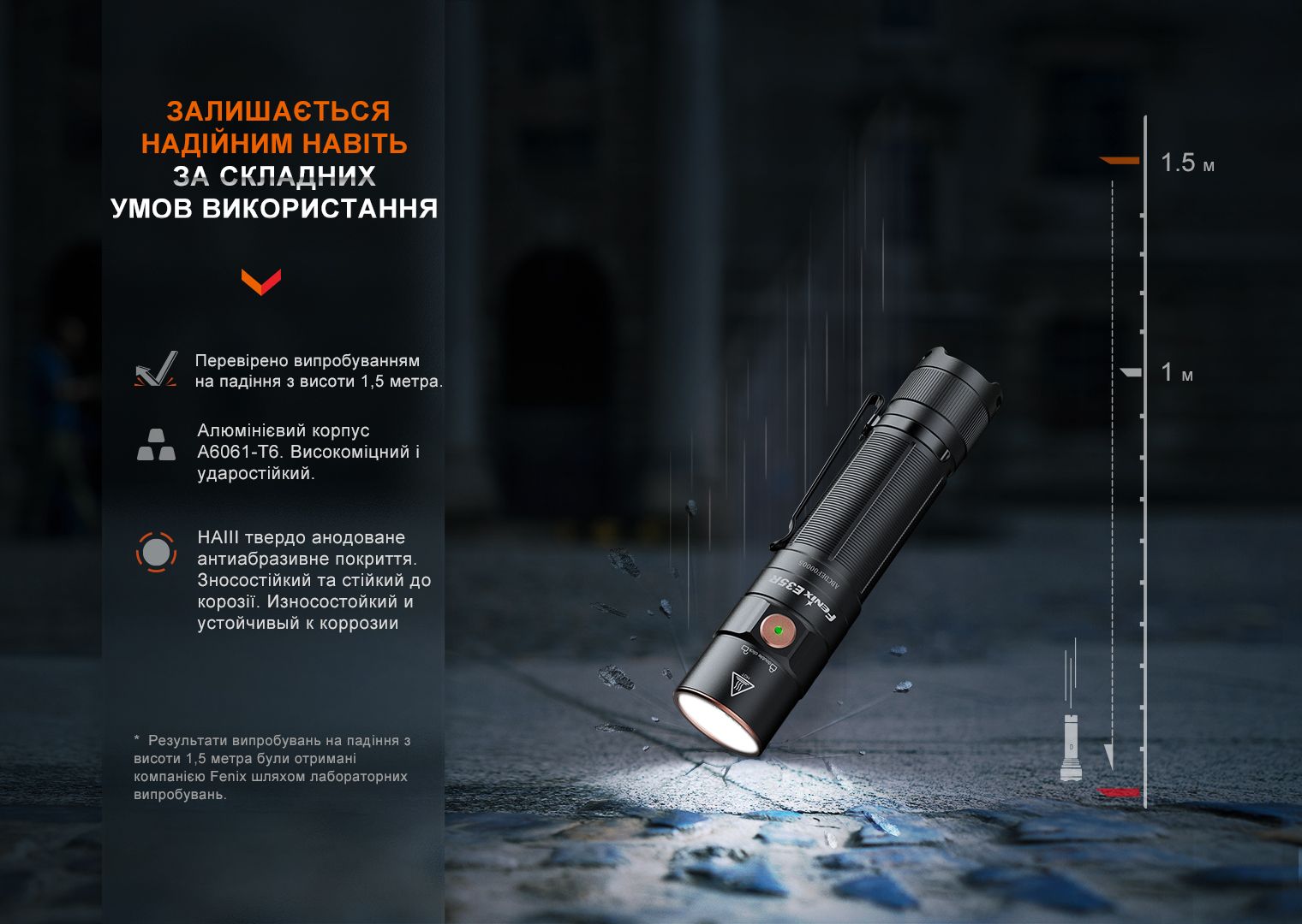 Ліхтар ручний Fenix E35R - фото 10