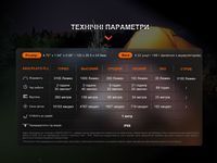 Ліхтар ручний Fenix E35R - фото 13