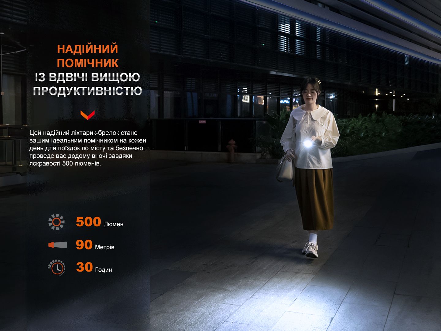 Ліхтар наключний Fenix E03R V2.0, сірий - фото 19