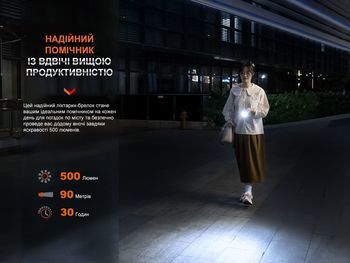 Фото Ліхтар наключний Fenix E03R V2.0, сірий