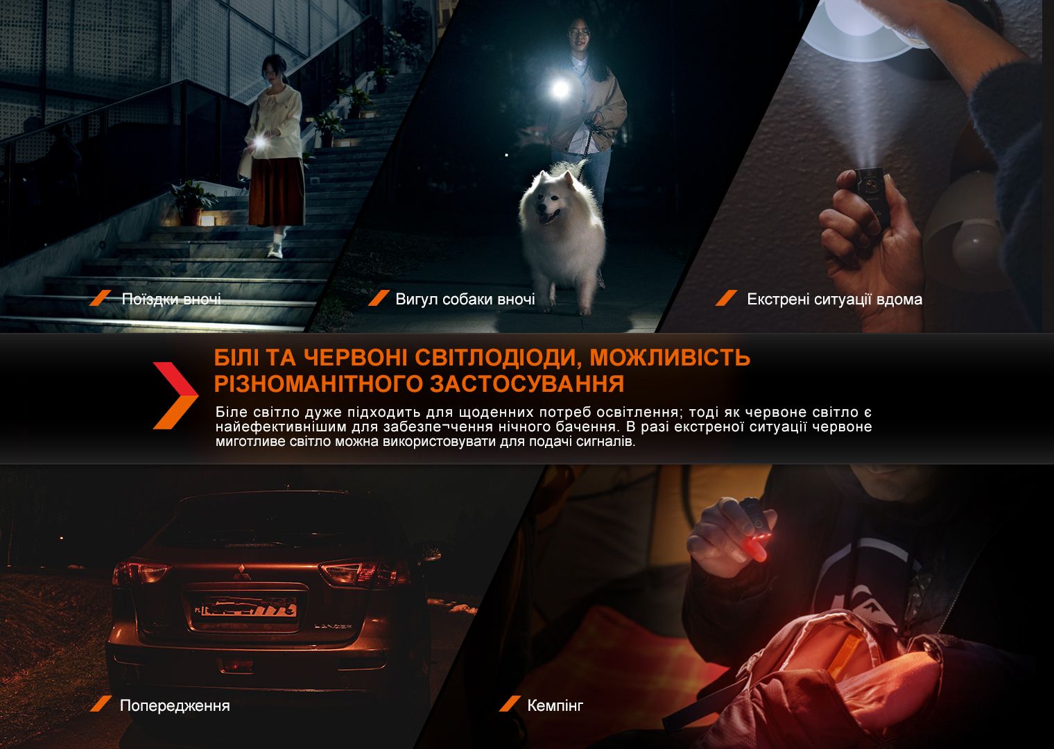 Ліхтар наключний Fenix E03R V2.0, синій - фото 14