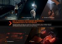 Ліхтар наключний Fenix E03R V2.0, синій - фото 14