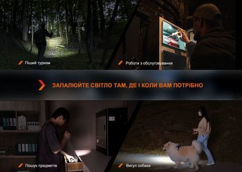 Фото Ліхтар ручний Fenix LD12R