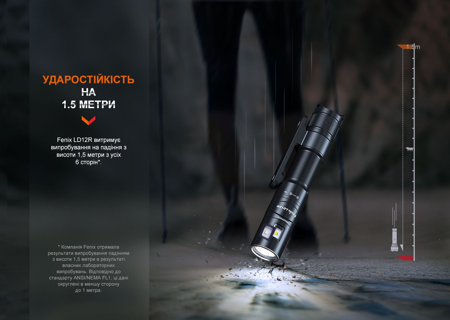 Ліхтар ручний Fenix LD12R - фото 10