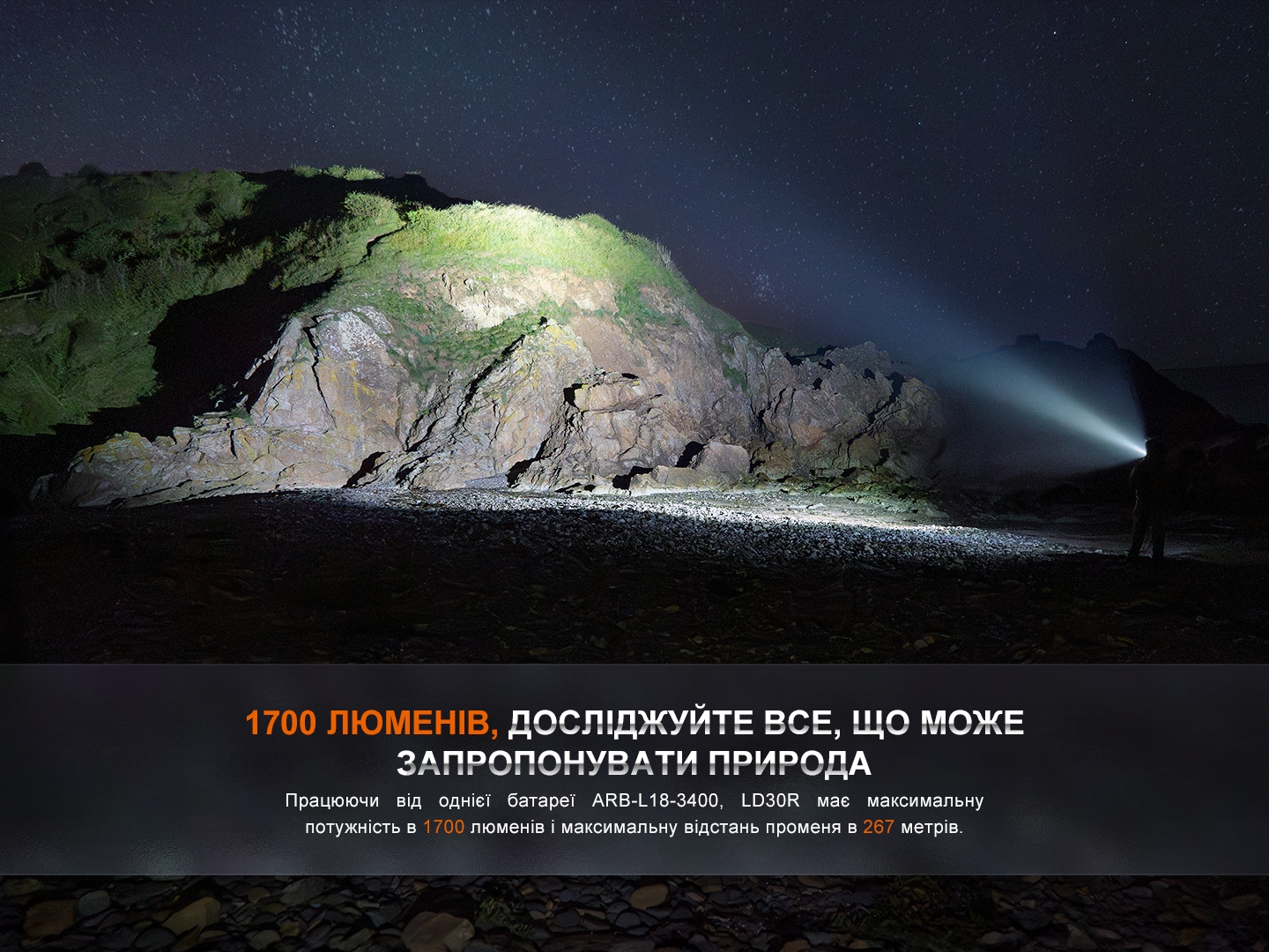 Ліхтар ручний Fenix LD30R - фото 16