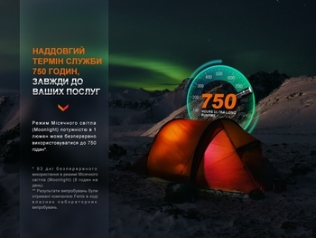 Фото Ліхтар ручний Fenix LD30R
