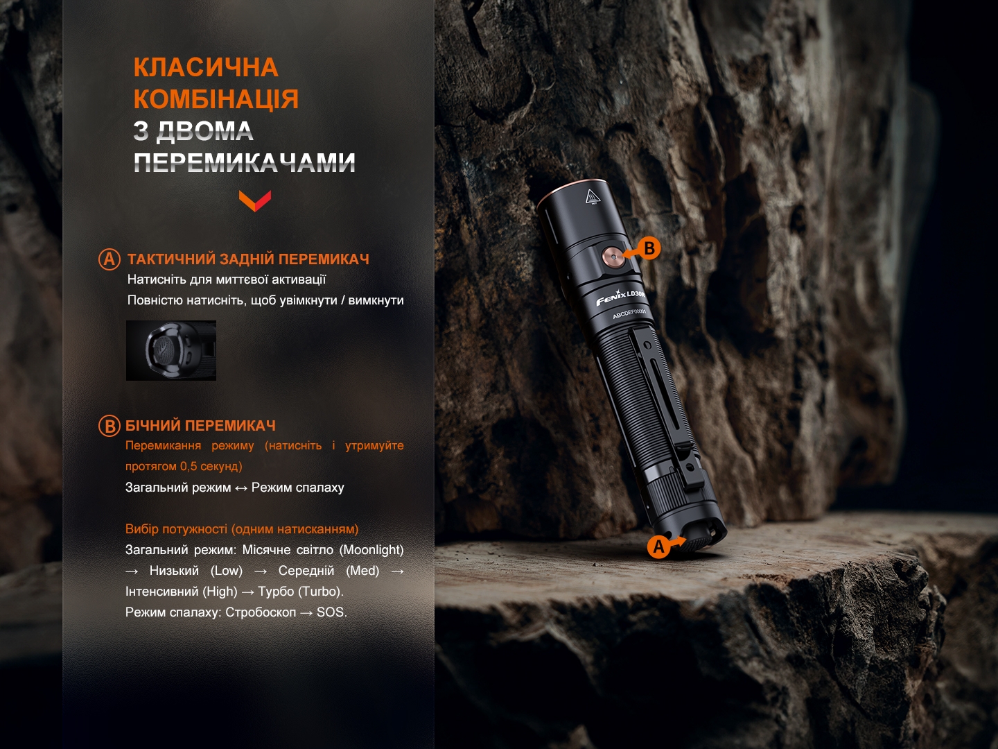 Ліхтар ручний Fenix LD30R - фото 14