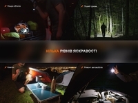 Ліхтар ручний Fenix LD30R - фото 13