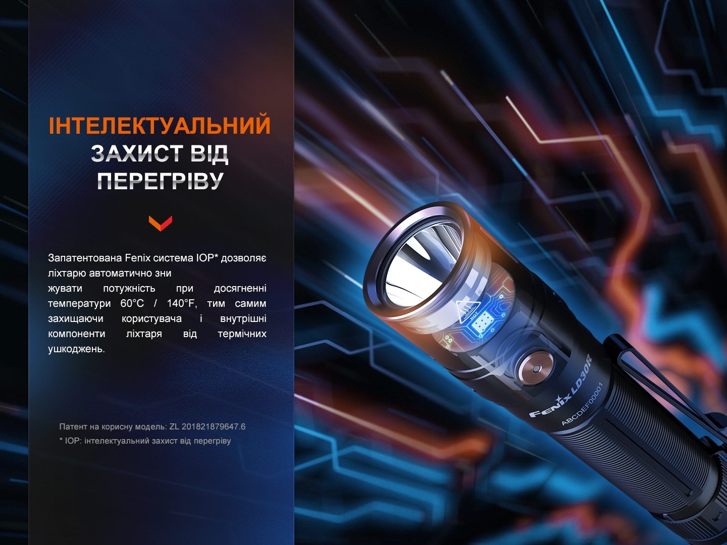 Ліхтар ручний Fenix LD30R - фото 5