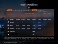 Ліхтар ручний Fenix LD30R - фото 9
