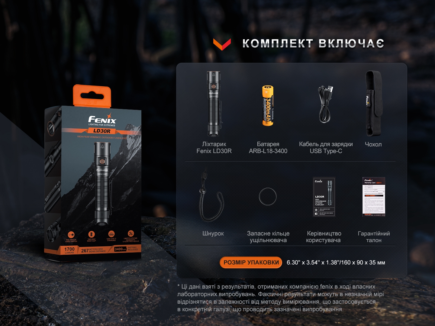 Ліхтар ручний Fenix LD30R - фото 10