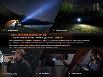 Фото Ліхтар ручний Fenix E28R V2.0