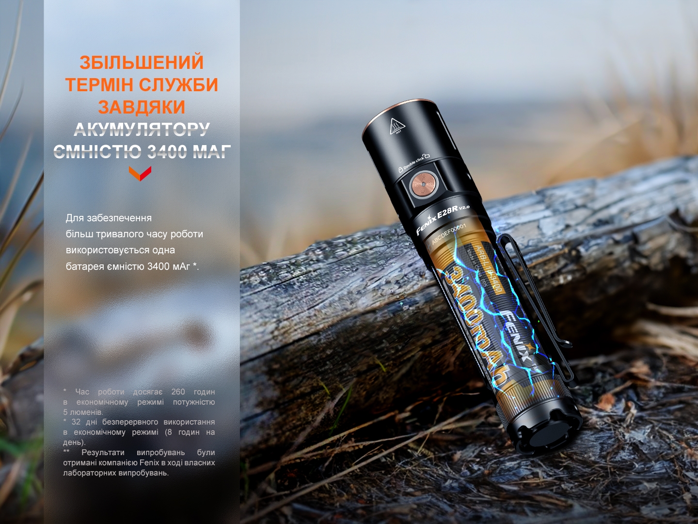 Ліхтар ручний Fenix E28R V2.0 - фото 7