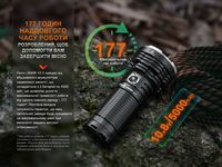 Ліхтар ручний Fenix LR40R V2.0 - фото 18