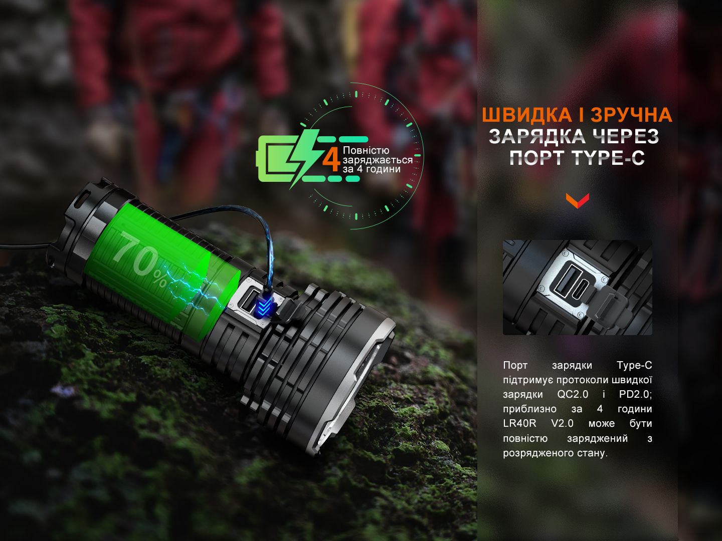 Ліхтар ручний Fenix LR40R V2.0 - фото 7