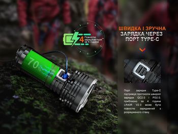 Фото Ліхтар ручний Fenix LR40R V2.0