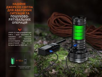 Фото Ліхтар ручний Fenix LR40R V2.0