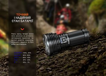 Фото Ліхтар ручний Fenix LR40R V2.0